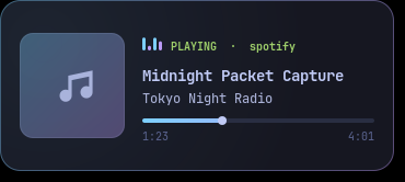Now playing widget with album art, track title and progress bar
